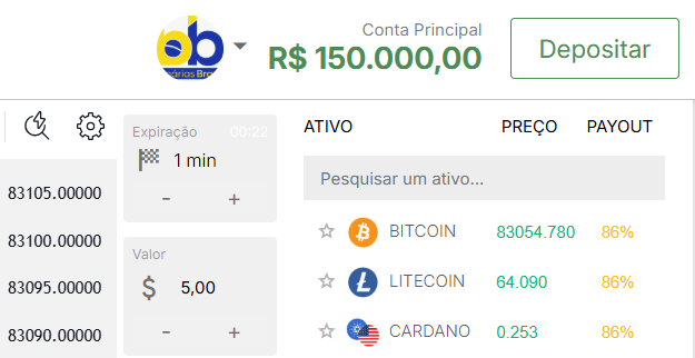 Conta BINARIAS BRASIL com saldo de R$ 150.000,00